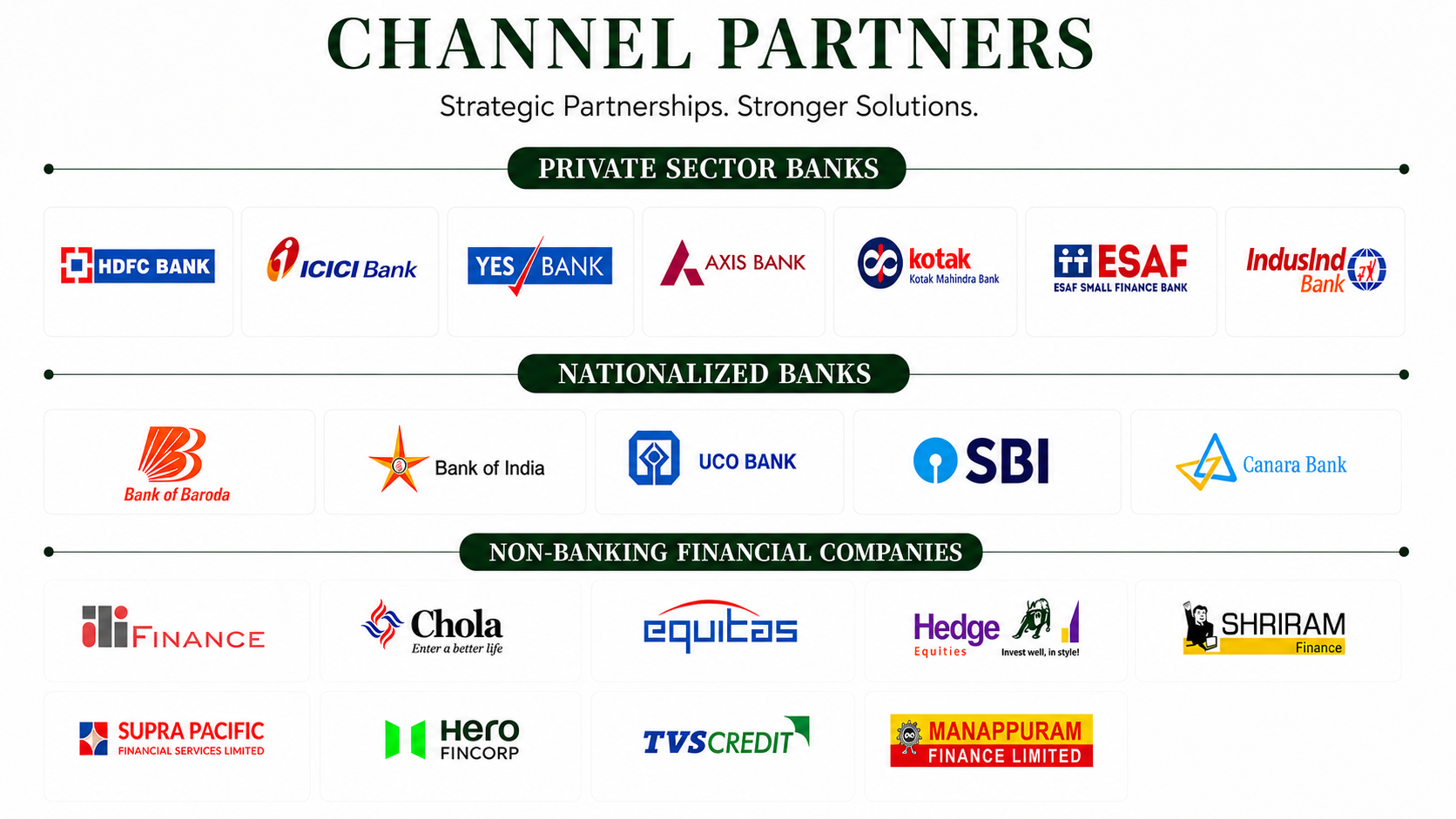 Channel Partners
